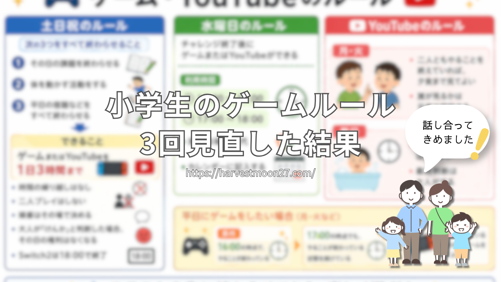 小学生のゲームルールを３回見直した結果